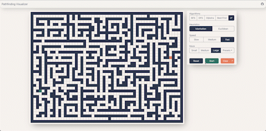 pathfinding app demo